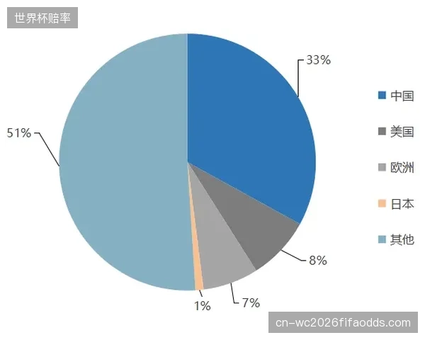 中国体育产业正开启“并网时代”，数据资产的互通性决定下一个十年的格局