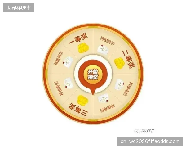 基于运动活跃度进行授信的评价模型，是否正在无形中构建一种新的“算法歧视”，将中老年及残障用户群体排除在外？